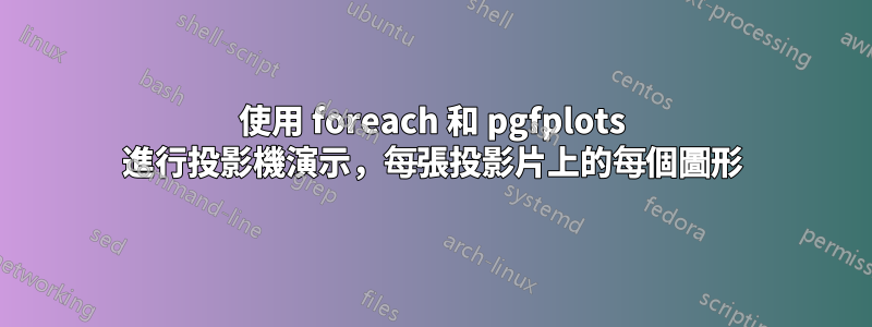 使用 foreach 和 pgfplots 進行投影機演示，每張投影片上的每個圖形