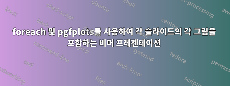 foreach 및 pgfplots를 사용하여 각 슬라이드의 각 그림을 포함하는 비머 프레젠테이션