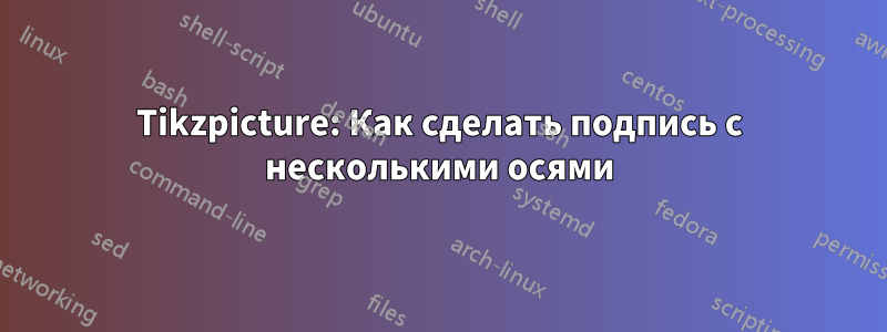 Tikzpicture: Как сделать подпись с несколькими осями