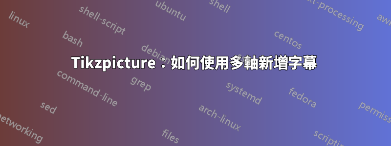 Tikzpicture：如何使用多軸新增字幕