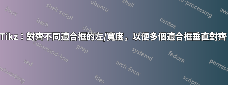 Tikz：對齊不同適合框的左/寬度，以便多個適合框垂直對齊