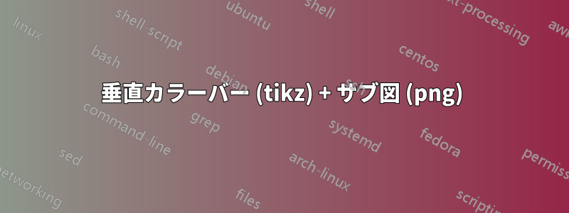 垂直カラーバー (tikz) + サブ図 (png)