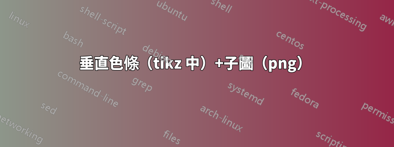 垂直色條（tikz 中）+子圖（png）