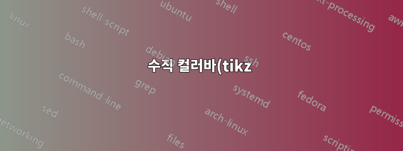 수직 컬러바(tikz) + 하위 그림(png)