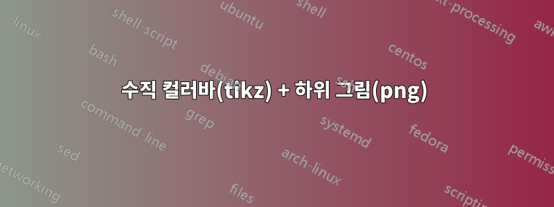 수직 컬러바(tikz) + 하위 그림(png)