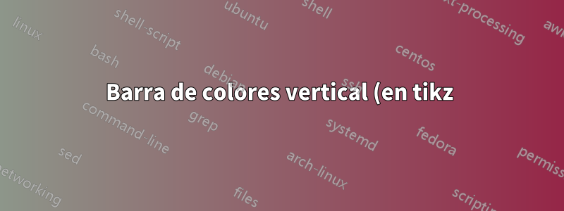 Barra de colores vertical (en tikz) + subfiguras (png)