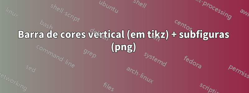 Barra de cores vertical (em tikz) + subfiguras (png)