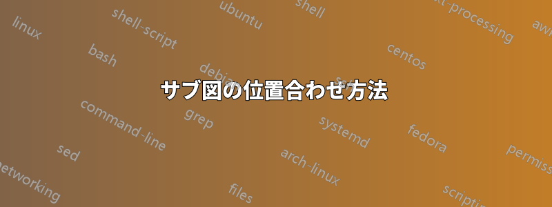 サブ図の位置合わせ方法