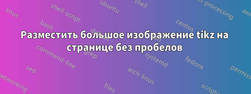 Разместить большое изображение tikz на странице без пробелов