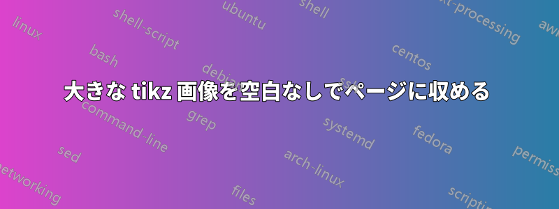 大きな tikz 画像を空白なしでページに収める