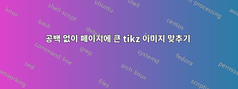 공백 없이 페이지에 큰 tikz 이미지 맞추기