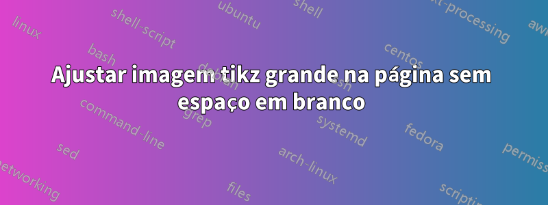 Ajustar imagem tikz grande na página sem espaço em branco