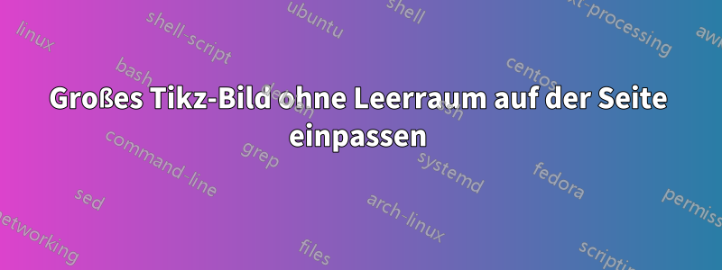 Großes Tikz-Bild ohne Leerraum auf der Seite einpassen