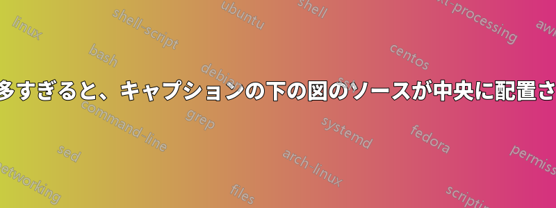 文字数が多すぎると、キャプションの下の図のソースが中央に配置されません