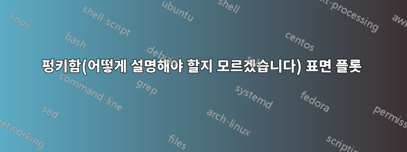 펑키함(어떻게 설명해야 할지 모르겠습니다) 표면 플롯