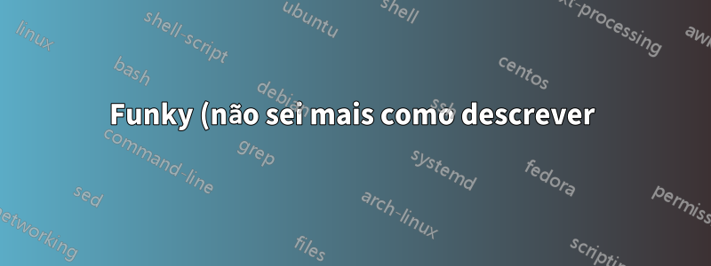 Funky (não sei mais como descrever) Gráfico de superfície