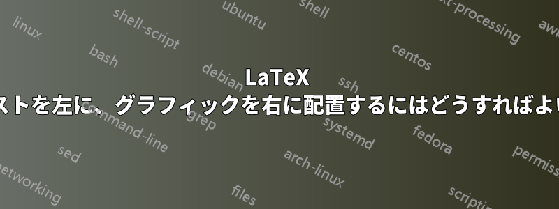 LaTeX で、項目別リストを左に、グラフィックを右に配置するにはどうすればよいでしょうか?