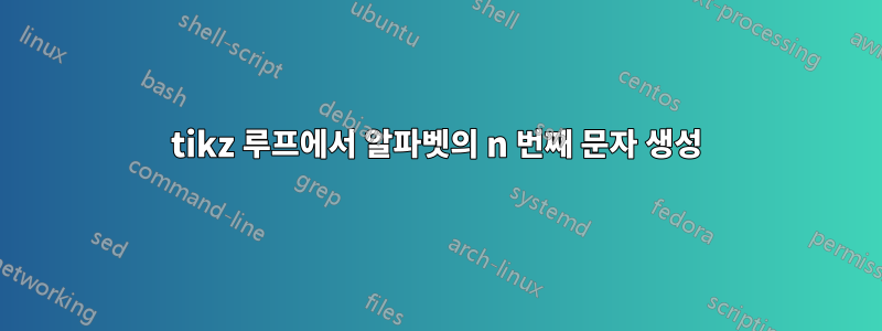 tikz 루프에서 알파벳의 n 번째 문자 생성