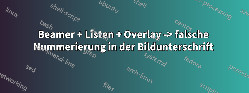 Beamer + Listen + Overlay -> falsche Nummerierung in der Bildunterschrift