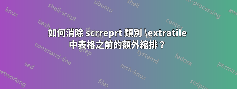 如何消除 scrreprt 類別 \extratile 中表格之前的額外縮排？