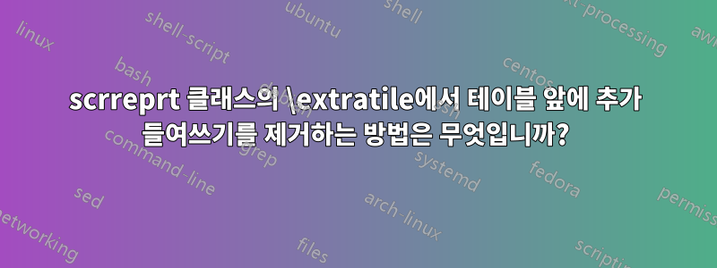 scrreprt 클래스의 \extratile에서 테이블 앞에 추가 들여쓰기를 제거하는 방법은 무엇입니까?