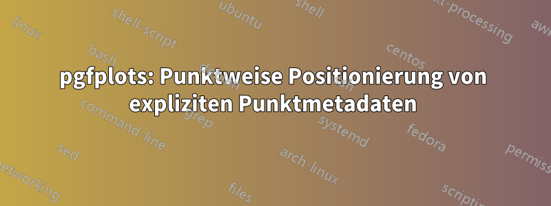 pgfplots: Punktweise Positionierung von expliziten Punktmetadaten