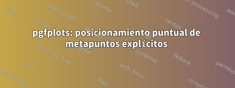 pgfplots: posicionamiento puntual de metapuntos explícitos