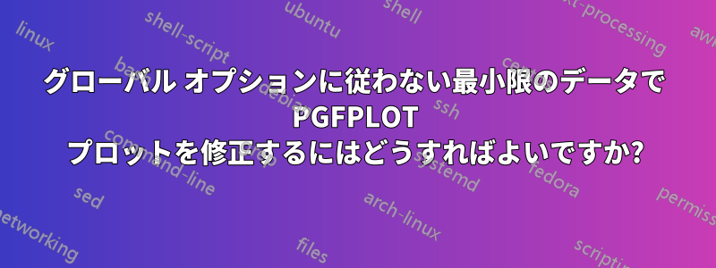 グローバル オプションに従わない最小限のデータで PGFPLOT プロットを修正するにはどうすればよいですか?