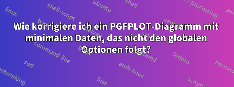 Wie korrigiere ich ein PGFPLOT-Diagramm mit minimalen Daten, das nicht den globalen Optionen folgt?