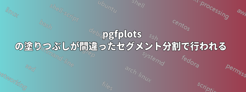 pgfplots の塗りつぶしが間違ったセグメント分割で行われる 