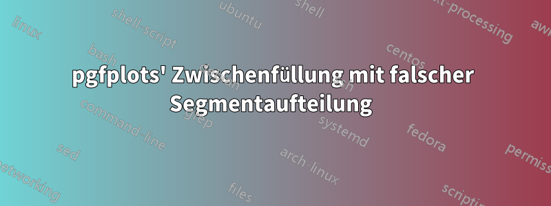 pgfplots' Zwischenfüllung mit falscher Segmentaufteilung 