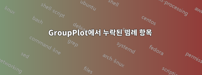 GroupPlot에서 누락된 범례 항목