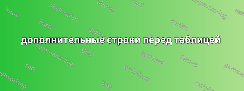 дополнительные строки перед таблицей