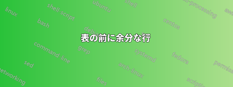 表の前に余分な行