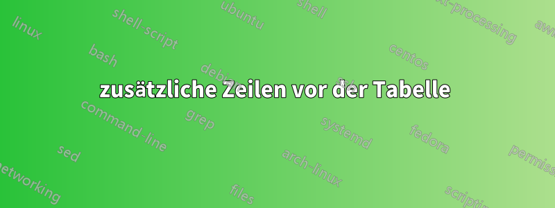 zusätzliche Zeilen vor der Tabelle