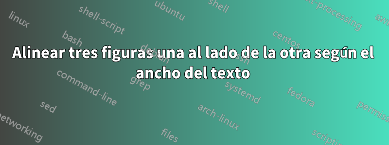Alinear tres figuras una al lado de la otra según el ancho del texto