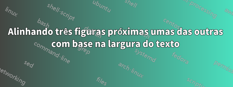 Alinhando três figuras próximas umas das outras com base na largura do texto