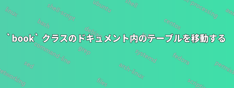 `book` クラスのドキュメント内のテーブルを移動する