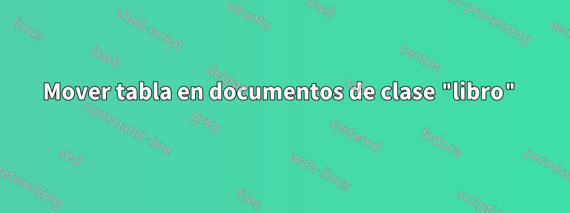 Mover tabla en documentos de clase "libro"