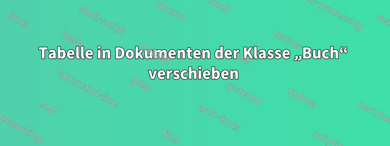 Tabelle in Dokumenten der Klasse „Buch“ verschieben