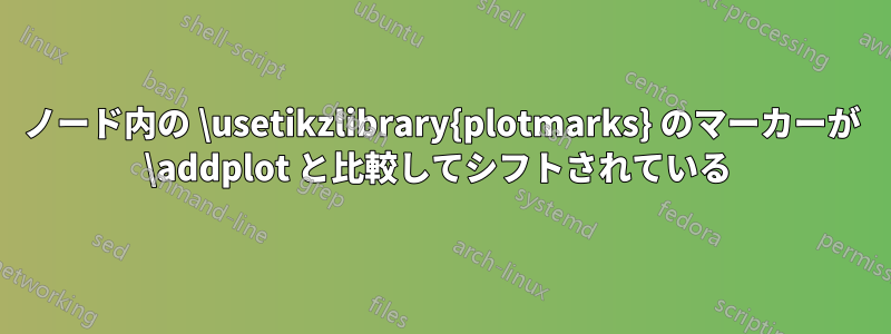 ノード内の \usetikzlibrary{plotmarks} のマーカーが \addplot と比較してシフトされている 