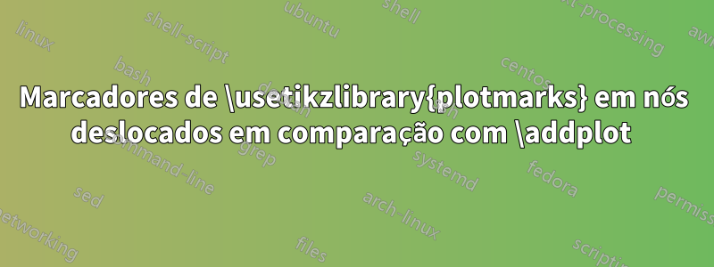 Marcadores de \usetikzlibrary{plotmarks} em nós deslocados em comparação com \addplot 