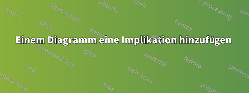 Einem Diagramm eine Implikation hinzufügen