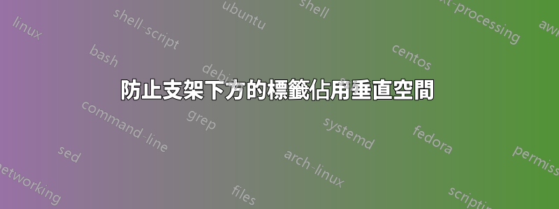 防止支架下方的標籤佔用垂直空間