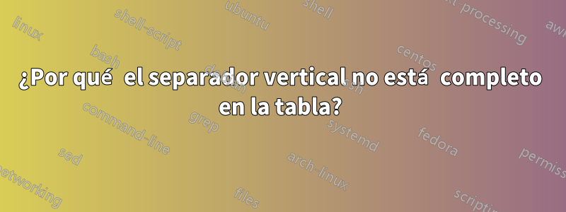 ¿Por qué el separador vertical no está completo en la tabla?