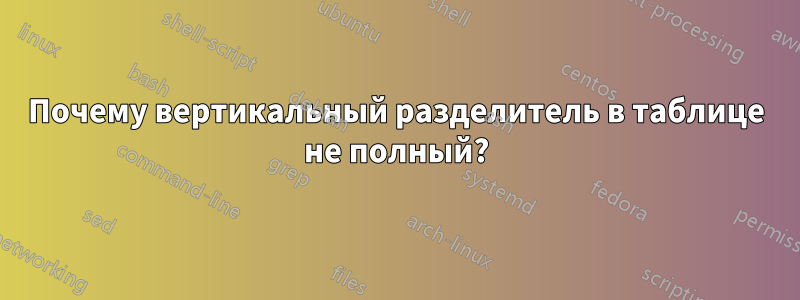 Почему вертикальный разделитель в таблице не полный?