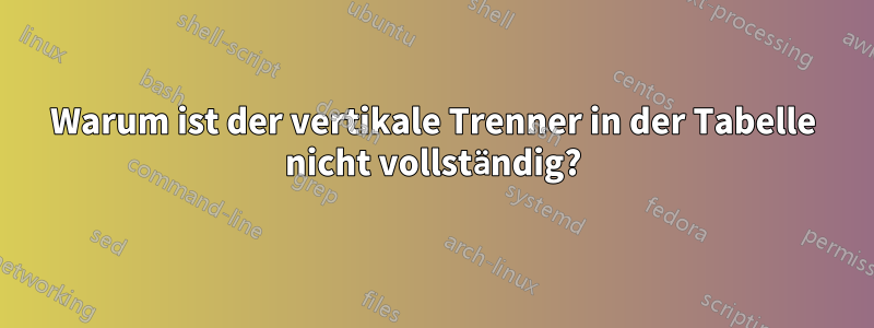 Warum ist der vertikale Trenner in der Tabelle nicht vollständig?