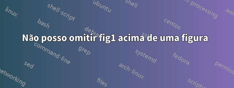 Não posso omitir fig1 acima de uma figura 