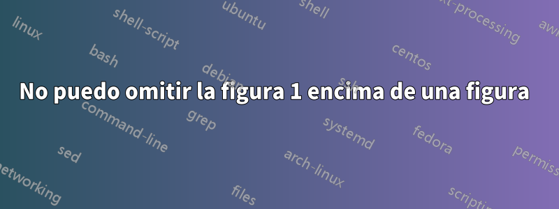 No puedo omitir la figura 1 encima de una figura 