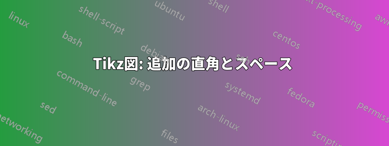 Tikz図: 追加の直角とスペース